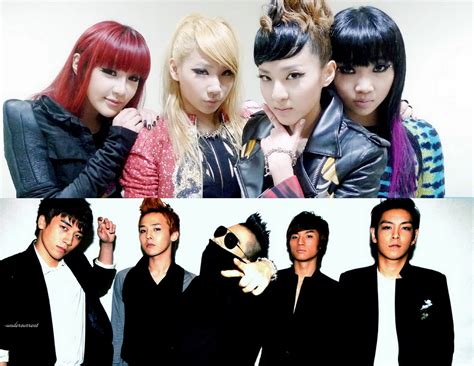 Daily2NE1 Rolling Stone Lists The Top 10 K Pop Groups Most Likely To