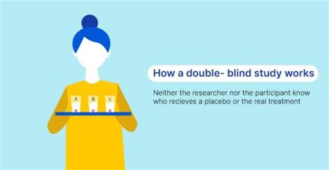 Discover The Double Blind Study What And Why