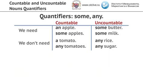 Видеоурок по теме Countable And Uncountable Nouns Quantifiers Youtube