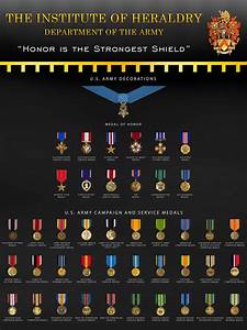 Military Medal Hierarchy Structure Military Medals Chart Tyello Com