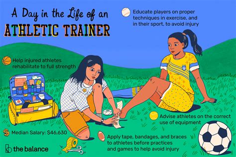 A Profile For A Career As An Athletic Trainer Including A Look At How To Become One