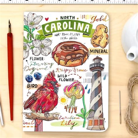 North Carolina State Symbols Illustration Print Etsy
