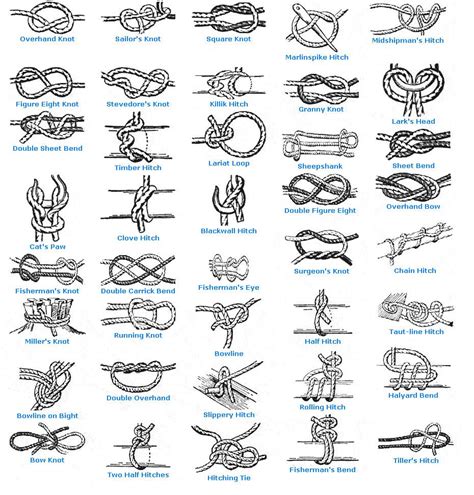 Check spelling or type a new query. Pin by Nathan Young on Invitation / Graphics | Paracord knots, Paracord, Knots