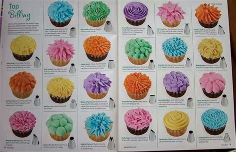 Pin By Lisa Lenz On Cupcakes Cupcakes Decoration Flower Cupcakes