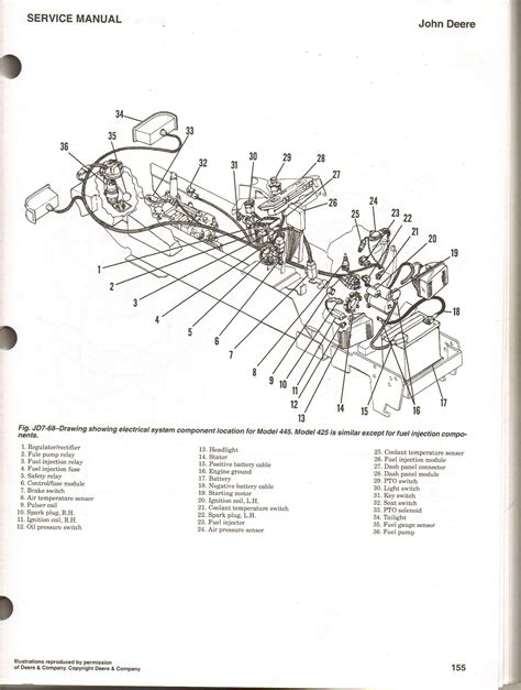 Wiring Diagram For 1998 John Deere 425 For Starter And Solenoid