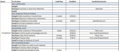 Excel Interior Design Project Budget Template Template Creator