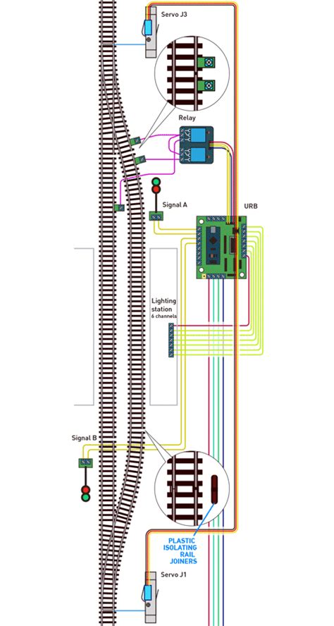 Lionel E Unit Wiring Diagram