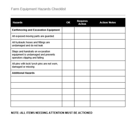 Checklist For Farm Equipment Hazards Grcready