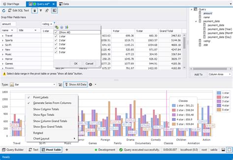 Pivot Table Overview