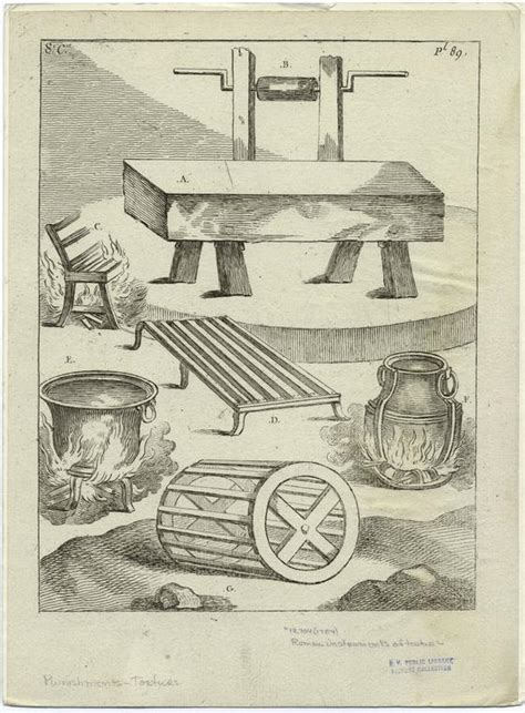 Roman Instruments Of Torture Nypl Digital Collections
