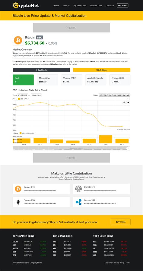 Get the cryptocurrency market overview — bitcoin and altcoins, coin market cap, prices and charts. Crypto Net - Realtime Cryptocurrency Coin Market Cap, Live ...