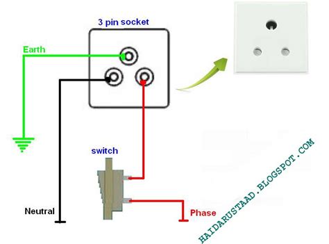 Each switch has a common connection point and two other terminals. How to control 3 pin socket by one way switch English video tutorial « Electrical and Electronic ...