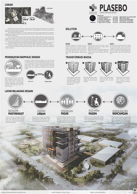 Autodesk revit architecture (all versions). 33+ Galeri Fotografi Portofolio Arsitektur Simple Tercakep ...