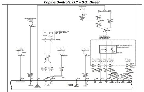 Wiring Diagrams For Gmc Database Wiring Collection