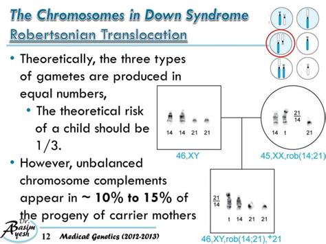 6 Clinical Cytogenetics Disorders Of The Autosomes And The Sex Chromosomes