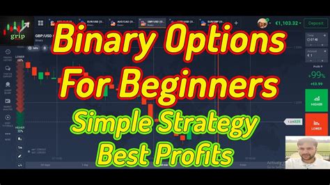 Binary Options For Beginners Free Tutorial To Make Best Profits