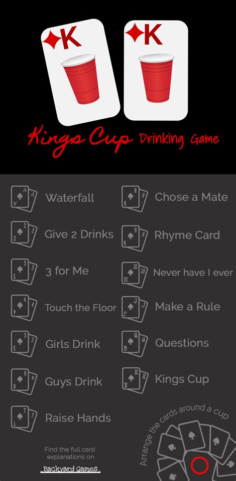 You can vary instructions in. Pin on Backyard Drinking Games