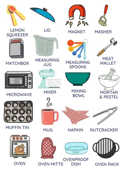 180 Kitchen Utensils Name List With Pictures Tpr Teaching