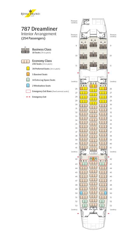 Boeing 787 Seat Map American Airlines Your Questions About American