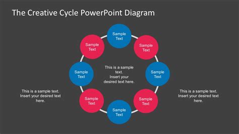 Free Creative Cycle Diagrams For Powerpoint