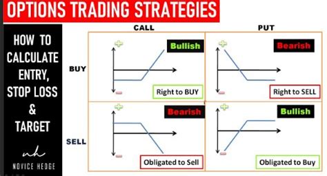 What Strategy Should Be In Expert Option Trading Quora