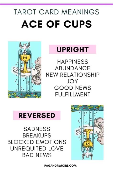 We did not find results for: Ace of Cups: Tarot Card Meanings | The Pagan Grimoire