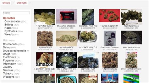 Discover The Top Darknet Marketplaces For Your Guide To The Dark Web