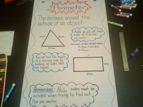 Perimeter Anchor Chart Perimeter Anchor Chart Area And Perimeter 3rd