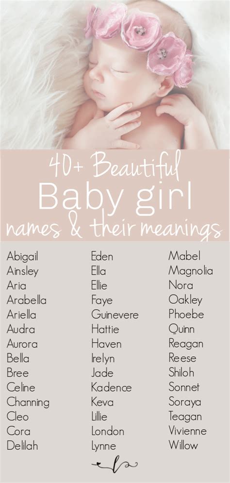 Unique Baby Girl Names And Meanings