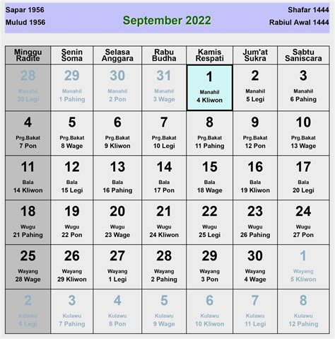 Kalender Jawa September 2022 Lengkap Hari Baik And Buruk Enkosacom