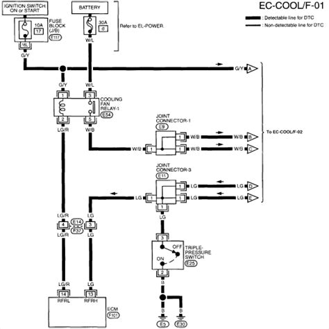 1997 nissan maxima engine diagram. I have a 1999 Nissan Maxima. the radiator fans are not ...