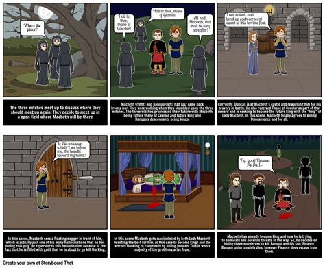 Macbeth Project Part 1 Storyboard By Vrajpatel03