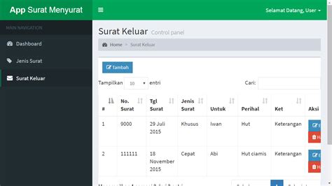 Aplikasi Surat Masuk Dan Keluar Berbasis Web