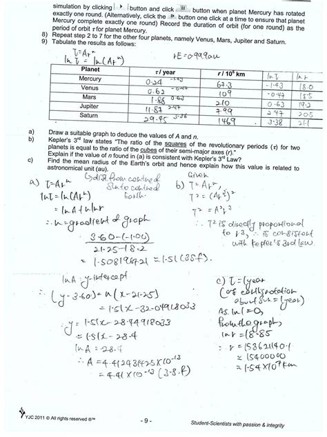 Arrangements lab answer key 2014. Innergy Award Gold 2012 Gravity Physics by Inquiry - Open ...