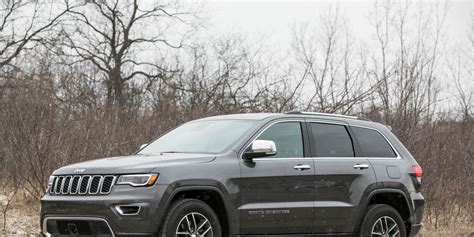 2018 Jeep Grand Cherokee Exterior Review