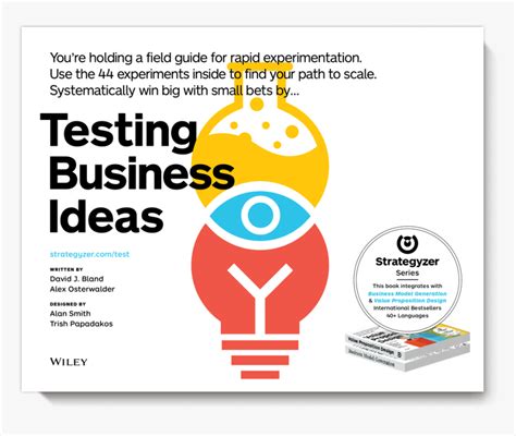 Strategyzer Testing Business Ideas Hd Png Download Kindpng