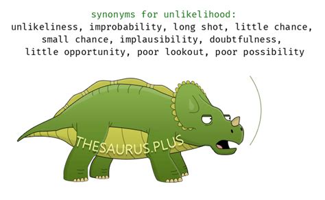 Unlikelihood Synonyms And Unlikelihood Antonyms Similar And Opposite