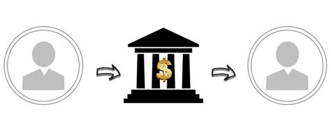 Banca mediolanum è uno dei principali player nel mercato bancario e del risparmio gestito in italia e in europa. Codice Bic Swift: cos'è, a cosa serve, dove si trova o ...