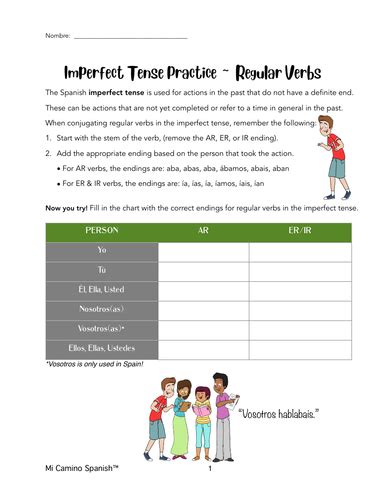 Regular Spanish Verbs Imperfect Tense Conjugation Overview