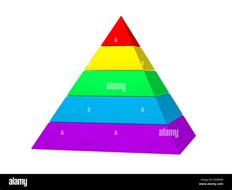 Pirámide de maslow azul fotografías e imágenes de alta resolución Alamy