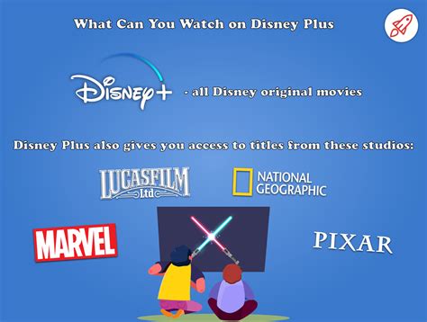 Disney Plus Login Everything You Need To Know How To