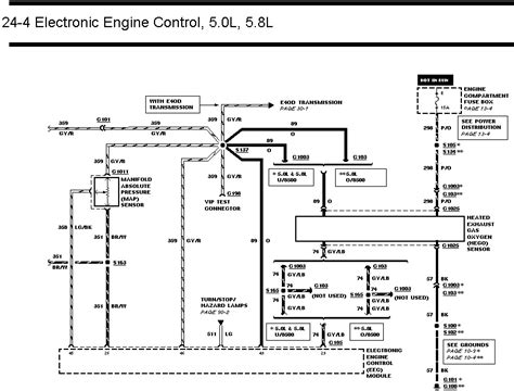 92 Ford F150 Wiring Diagrams Iot Wiring Diagram