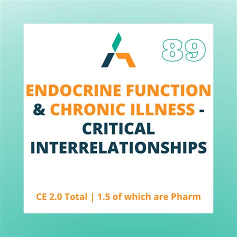 89 Endocrine Function And Chronic Illness Consult Dr Anderson