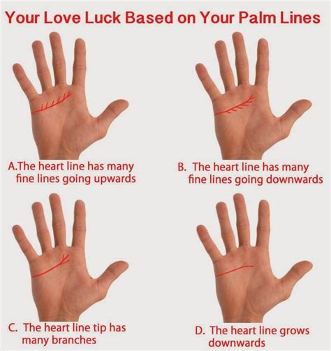 Awesome Quotes Your Love Luck Based On Your Palm Lines Palm Reading