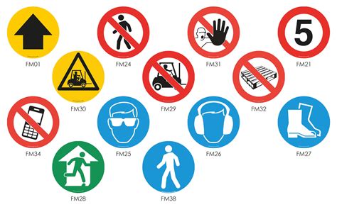 When And Why Do You Need Safety Signs Safe Industrial