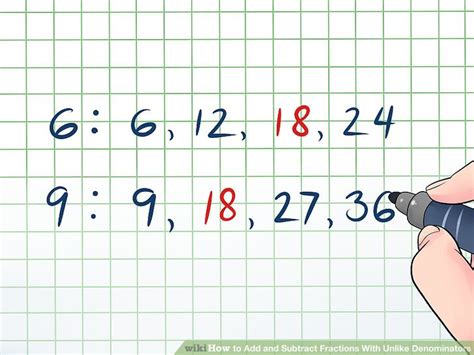 This is one of our more popular pages most likely because learning fractions is incredibly important in a person's life and it is a math topic that many approach with trepidation due to its bad rap over the years. How to Add and Subtract Fractions With Unlike Denominators
