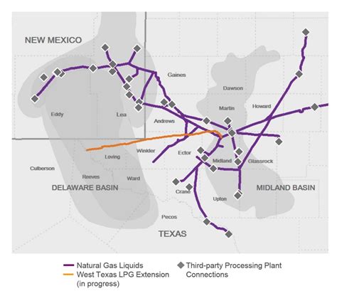 Oneok Plans Second Expansion Of West Texas Lpg Pipeline System