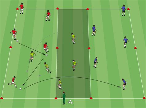 This Is A Great Possession Game To Get Players Sharp On The Ball