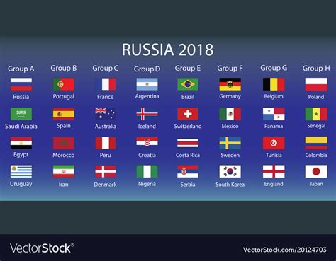 Infographic About Fifa World Cup Russia 2018 Vector Image