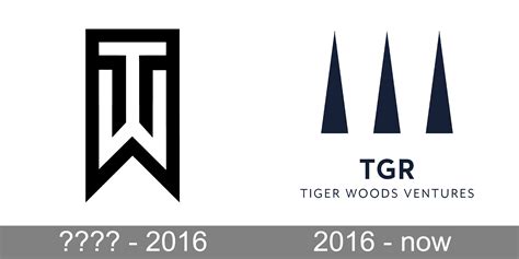 Tiger Woods Logo And Symbol Meaning History Png Brand
